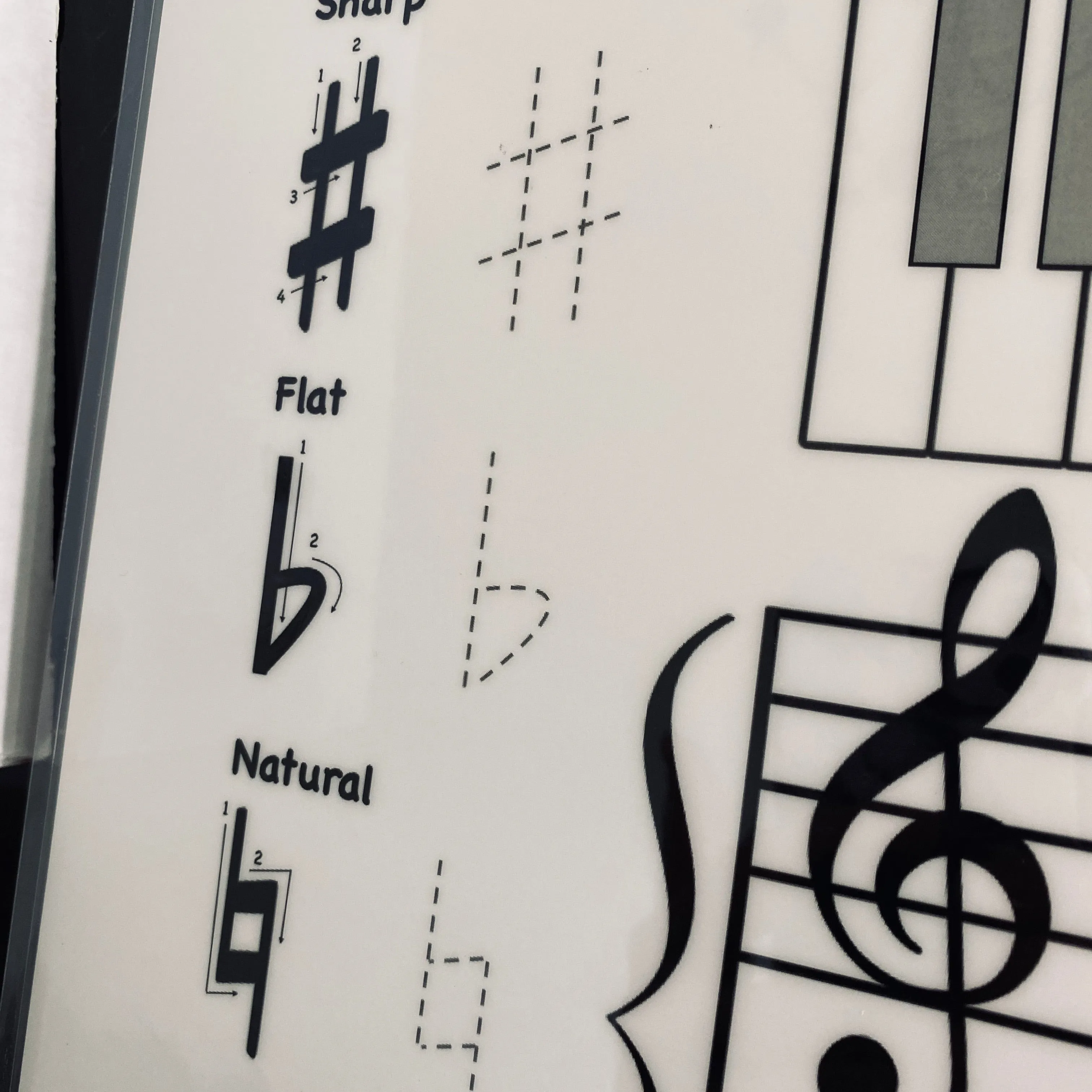 Key Signature Study Kit