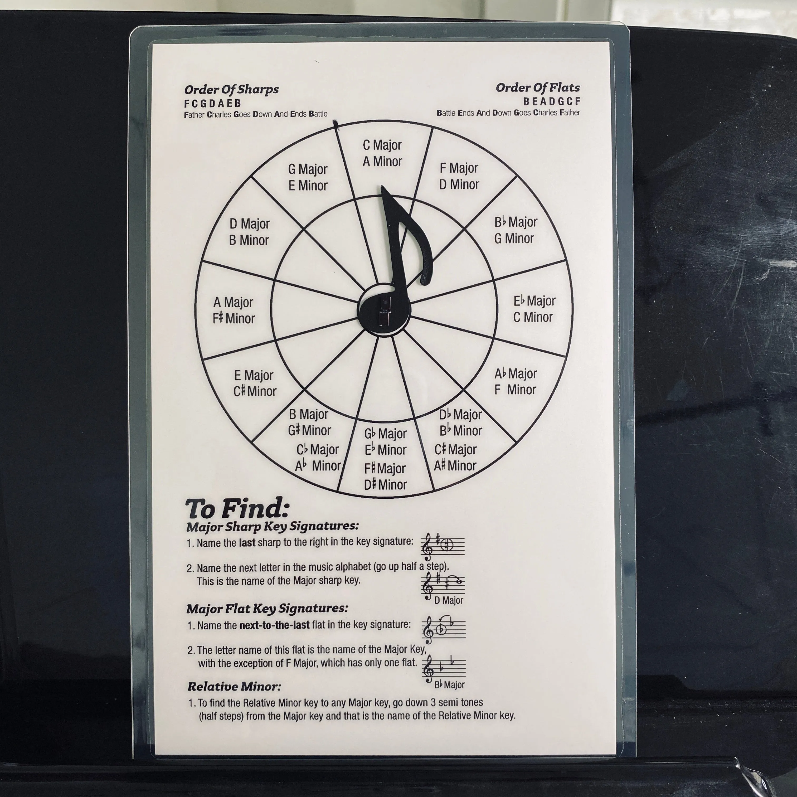 Key Signature Study Kit