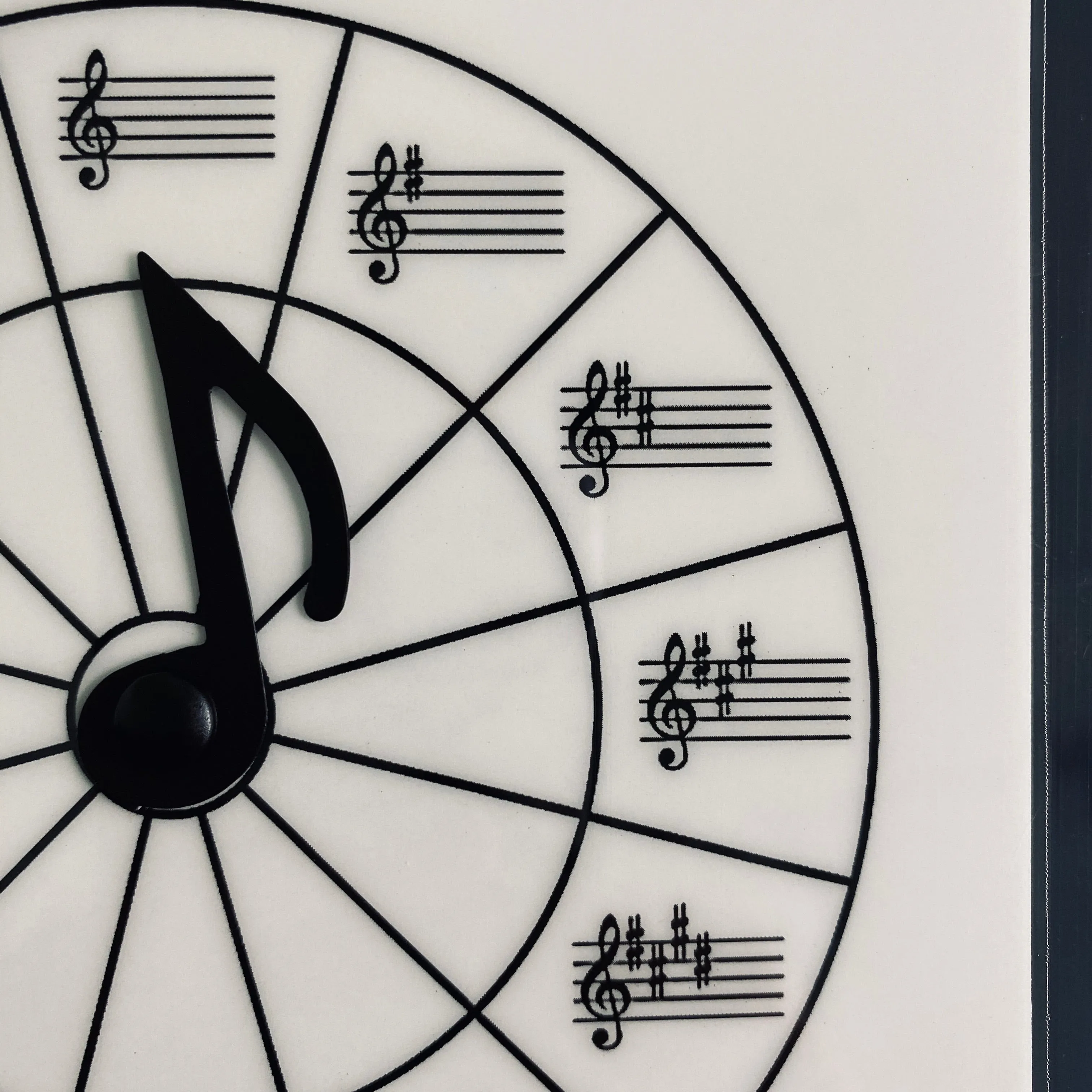 Key Signature Study Kit