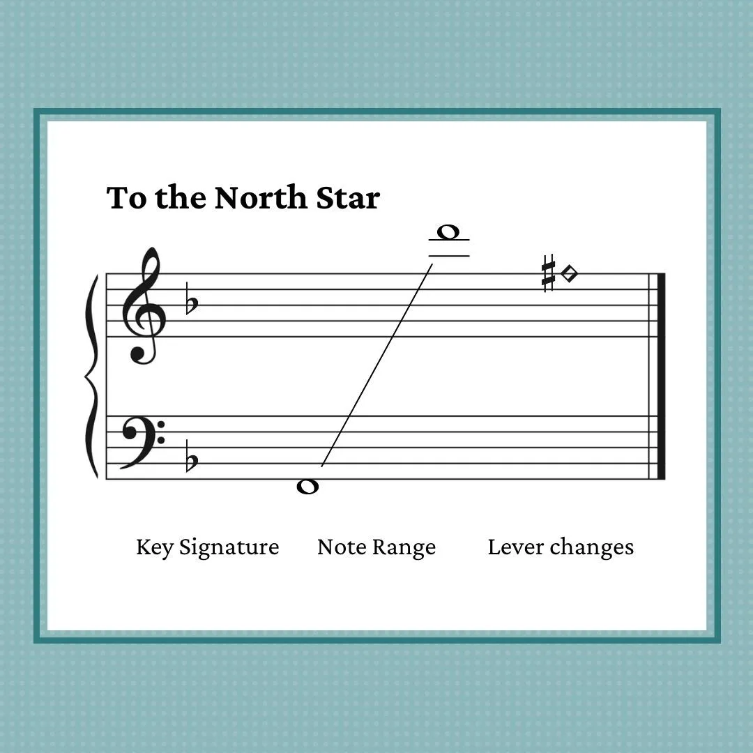 To the North Star, harp